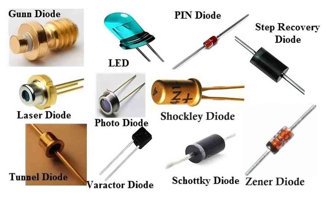 Types of Diodes